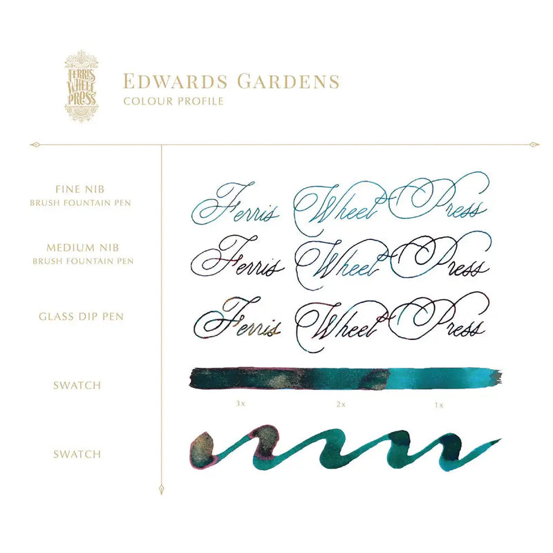 Tintenglas Edwards Gardens Ink 38ml